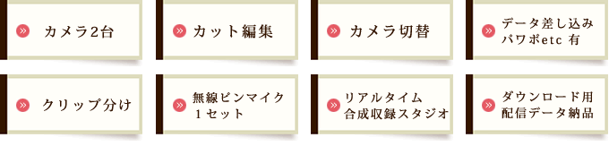 セミナー撮影バリュー